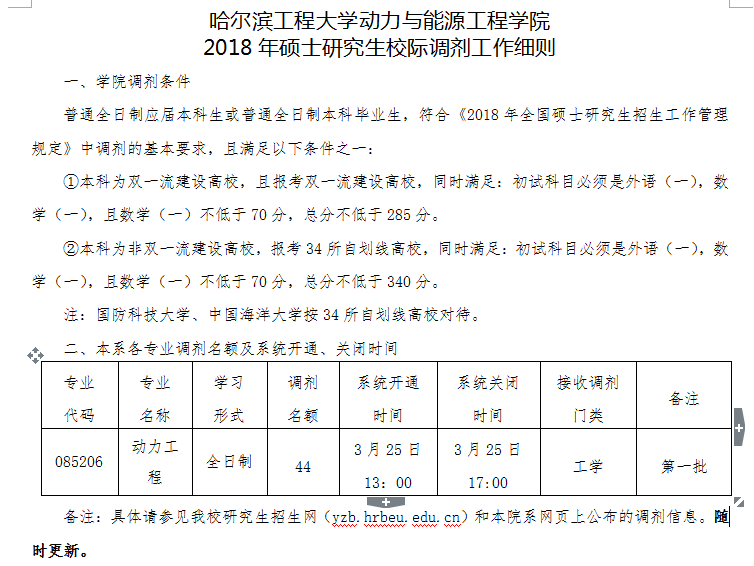 哈工程动力装置电控技术研究所招收调剂硕士研究生调剂分数线已公布