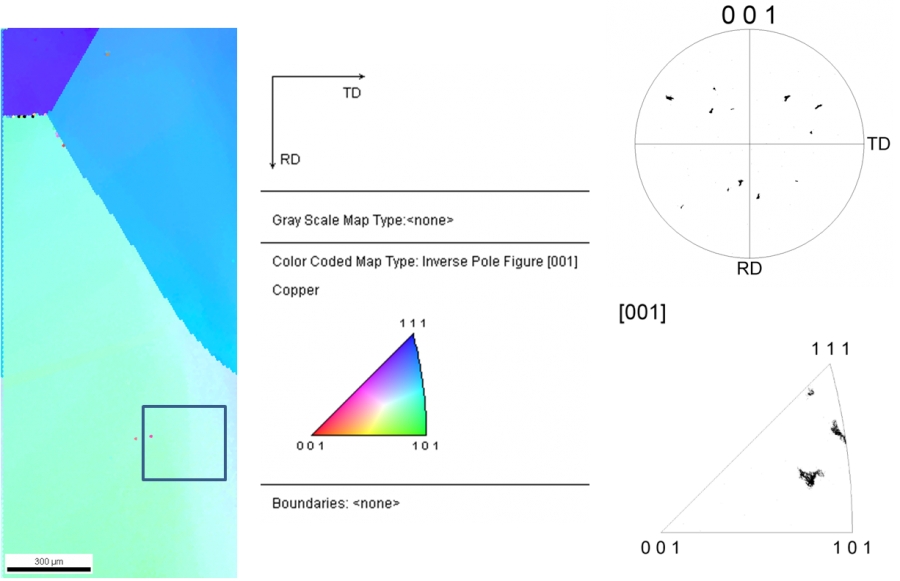 求助多晶cu的ebsd极图和反极图分析确切的晶向