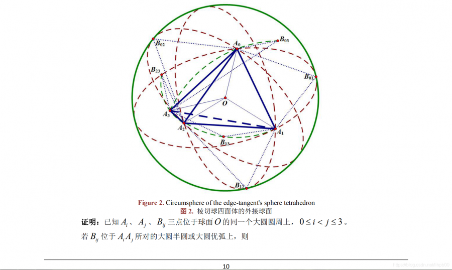 四面体棱切球的一些特殊正弦定理及其几何性质-19