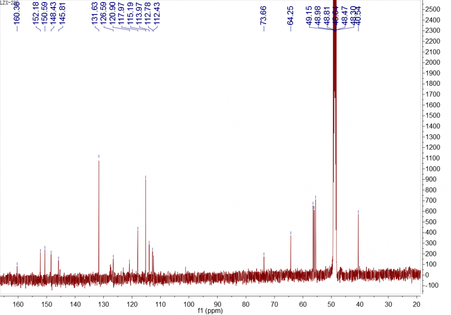生物碱类或黄酮类化合物解谱