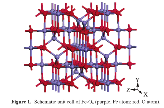 四氧化三铁晶体模型建立
