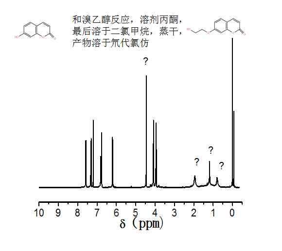 氘代氯仿中45处的单峰会是什么溶剂呢