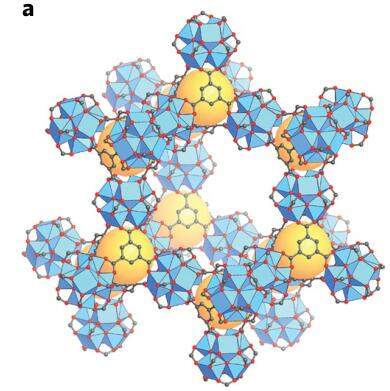mof808diamond画图怎就画的跟文献不一样大家都是怎么画的求解