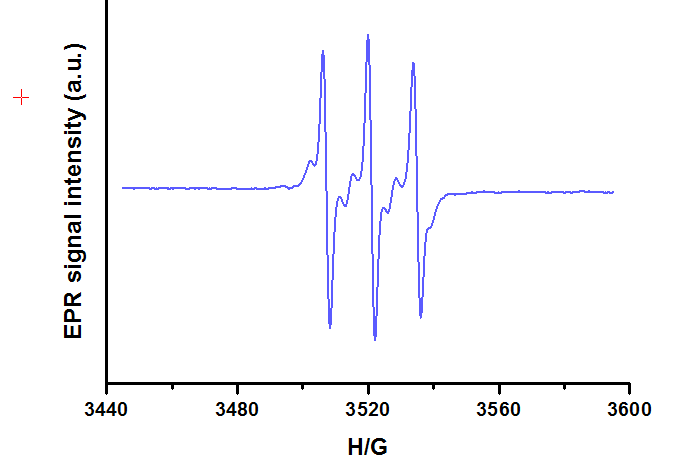 epr测羟基超氧基自由基图谱解析