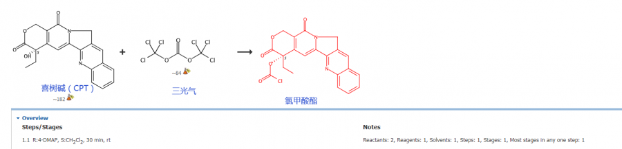 喜树碱(CPT)用三光气活化成氯甲酸酯,活化不上?-盖德化工问答