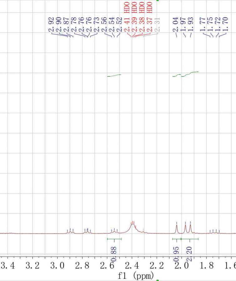 氘代氯仿氢谱水峰图片